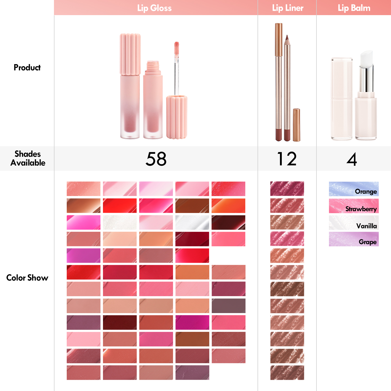 VP46 VP46-1 Lip Set 3PK