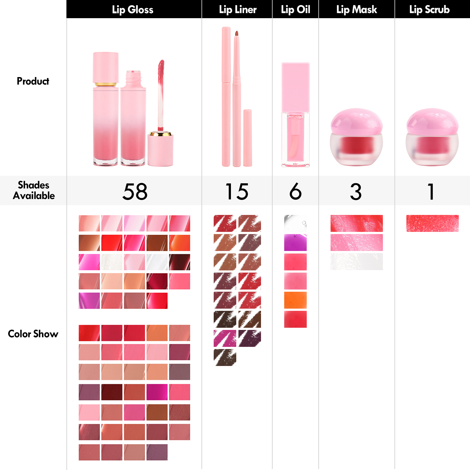 VP46 VP46-1 Lip Set 5PK